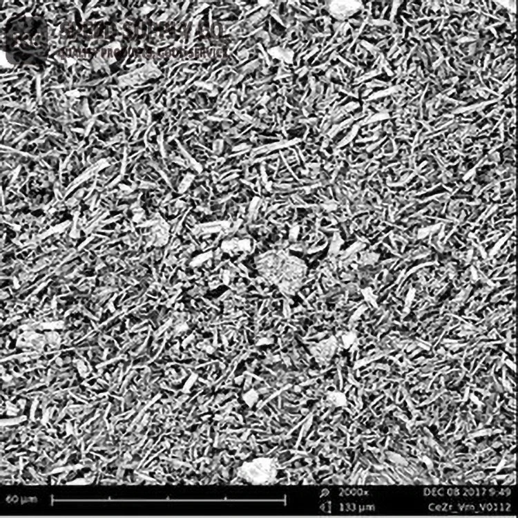 Sợi nano phay ôxit xeri Zirconium